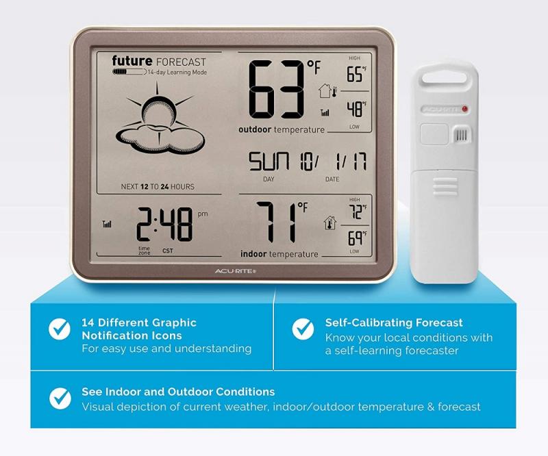 Self-Learning Forecast Wireless Weather Station with Large Display and ...