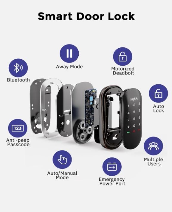 Hugalog Lock Hugolog HU04 Smart Deadbolt Lock, SILVER- Easy and quick to install ...
