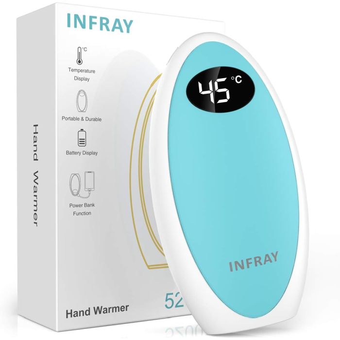 infray Rechargeable Hand Warmers USB-C 5200mAh - Ideal Winter Gift for ...